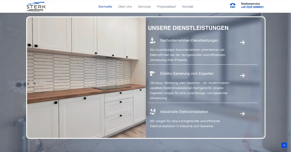 Zukunftssicher Struktur Sterk